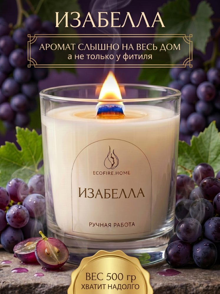 Изабелла